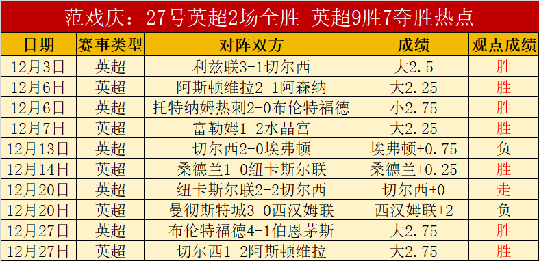 独家揭秘,阿森纳冬窗,转会静悄悄,开云体育平台,开云体育官方网站,开云体育登录入口,开云体育app下载