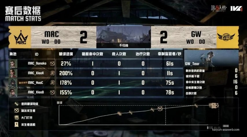 开云体育,开云体育官网,开云体育下载,开云体育官网,开云体育下载,开云体育直播,开云体育入口,开云全站服务