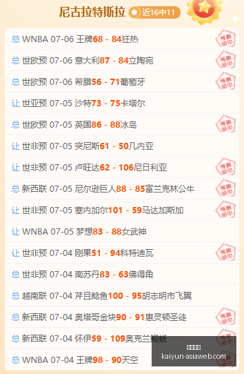 开云体育,开云体育官网,开云体育下载,开云体育官网,开云体育下载,开云体育直播,开云体育入口,开云全站服务