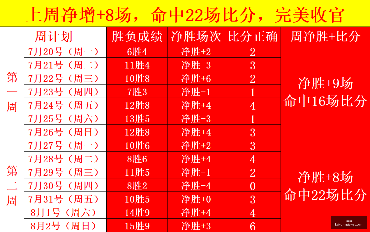 开云体育,开云体育官网,开云体育下载,开云体育官网,开云体育下载,开云体育直播,开云体育入口,开云全站服务