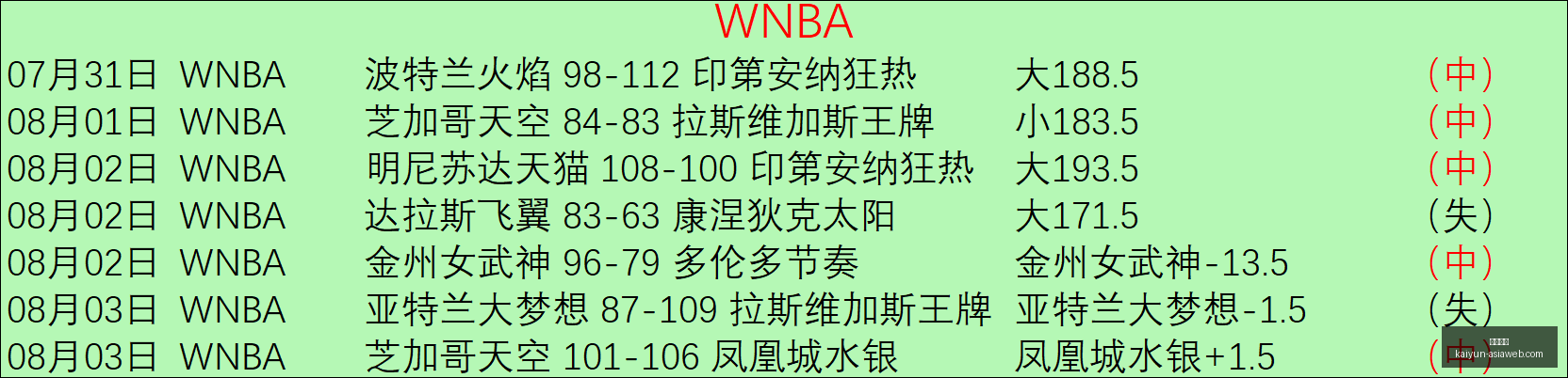 开云体育,开云体育官网,开云体育下载,开云体育官网,开云体育下载,开云体育直播,开云体育入口,开云全站服务