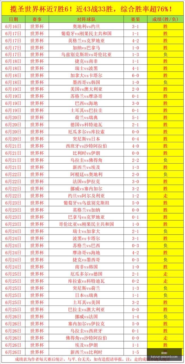 开云体育,开云体育官网,开云体育下载,开云体育官网,开云体育下载,开云体育直播,开云体育入口,开云全站服务