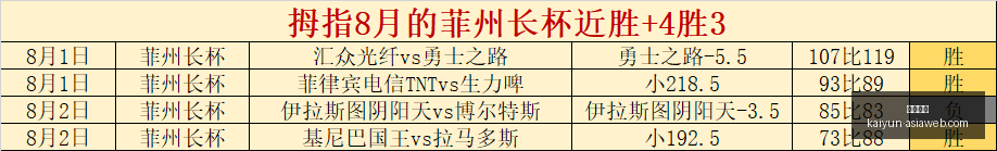 开云体育,开云体育官网,开云体育下载,开云体育官网,开云体育下载,开云体育直播,开云体育入口,开云全站服务