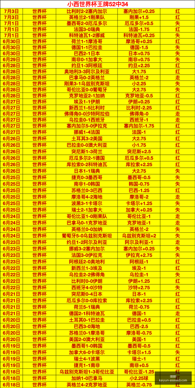 开云体育,开云体育官网,开云体育下载,开云体育官网,开云体育下载,开云体育直播,开云体育入口,开云全站服务
