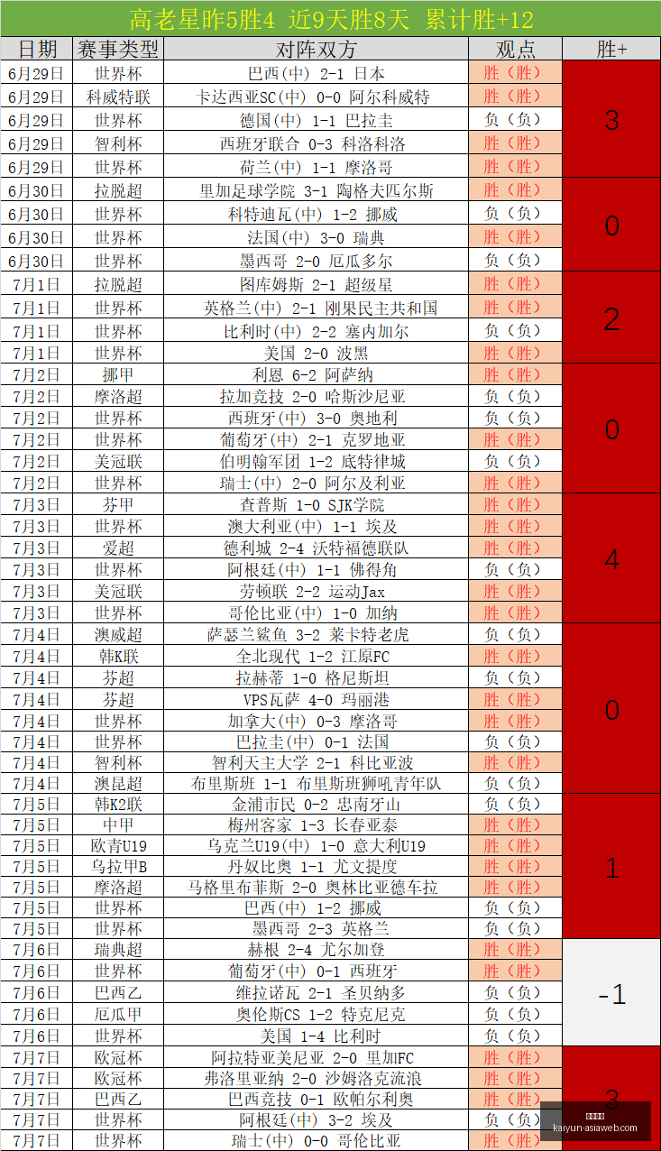 开云体育,开云体育官网,开云体育下载,开云体育官网,开云体育下载,开云体育直播,开云体育入口,开云全站服务