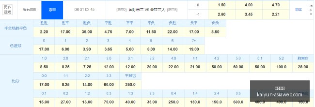 赛季前瞻,英乙,斯旺西彼得,开云体育官网,开云体育下载,开云体育直播,开云体育入口,开云全站服务