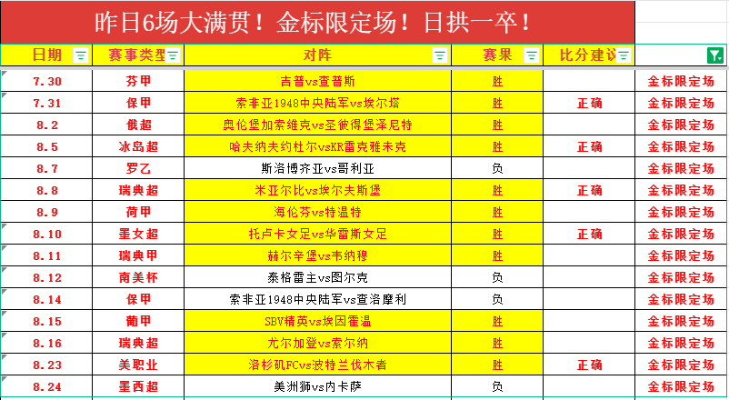 电竞战队新战术解析,挑战悬念
