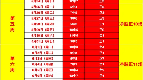 开云体育，开云体育下载， 142507 7