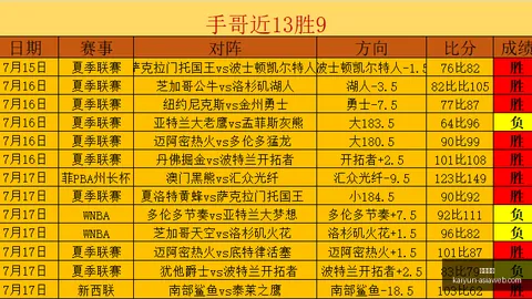国足阵容基本未变力保佳绩 对阵印尼务必激战正酣
